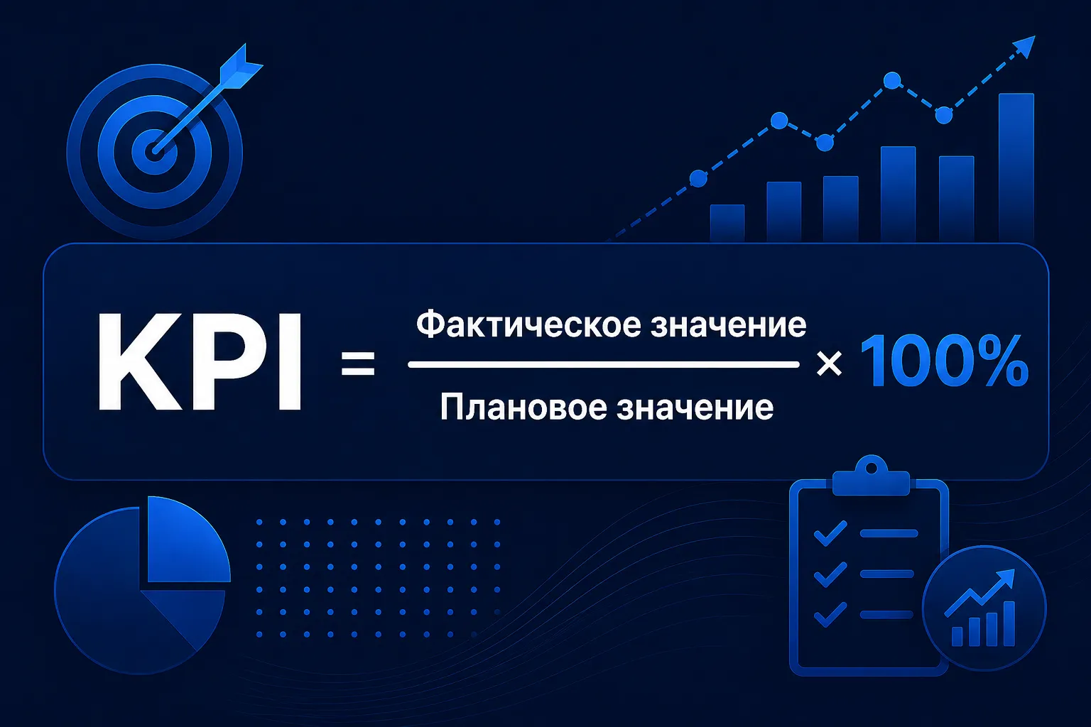KPI = Фактическое значение / Плановое значение × 100%